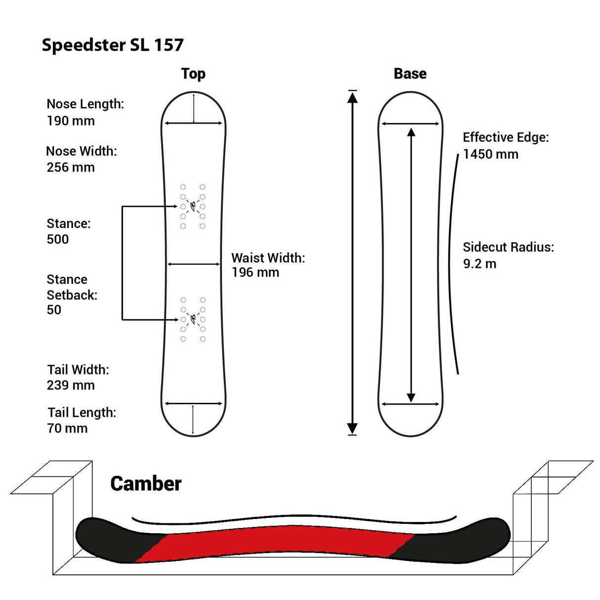 F2 Snowboard Speedster Proto SL Race Größe wählbar Silber/Schwarz 2024/25