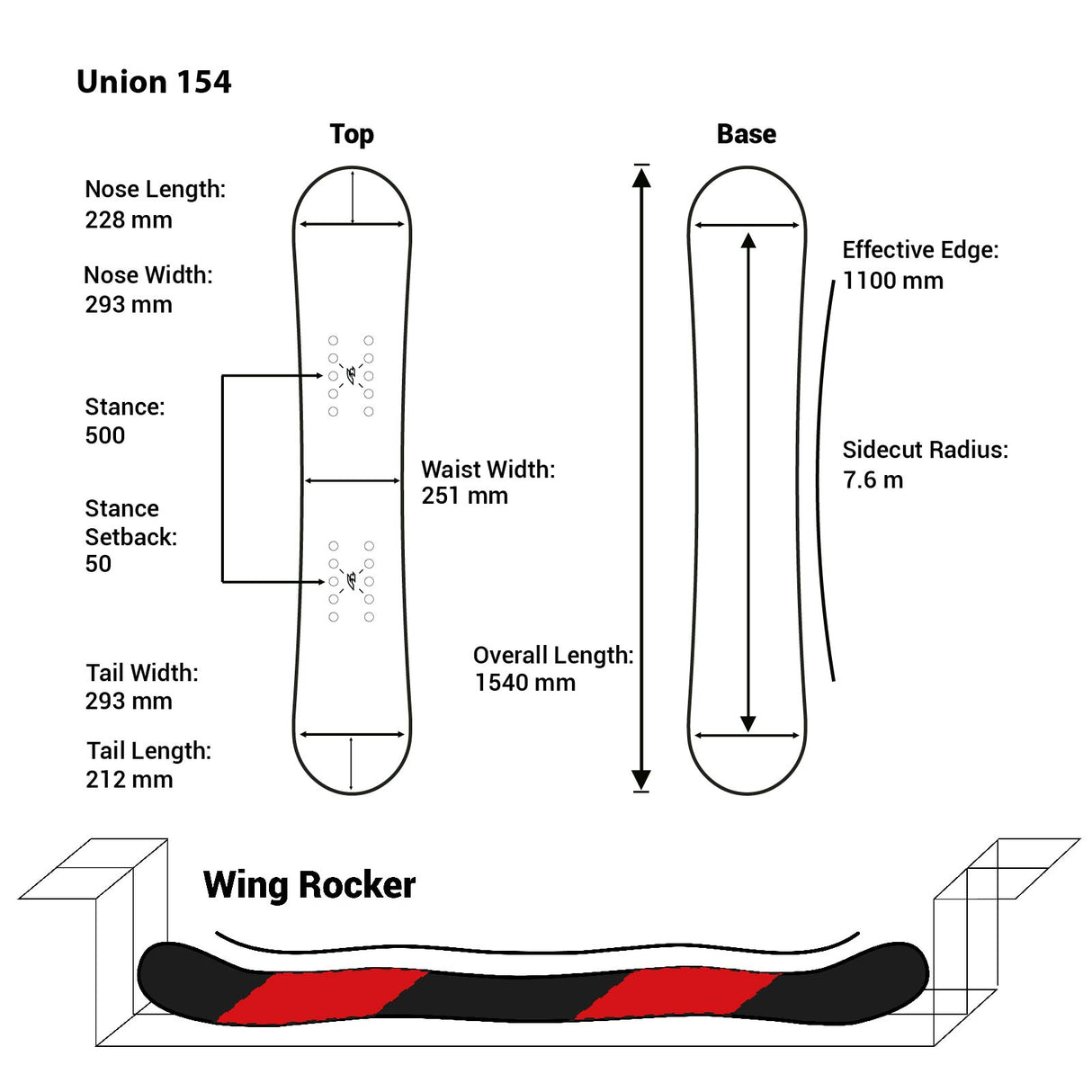 F2 Snowboard Union Freeride/Freestyle Größe wählbar Aqua 2025
