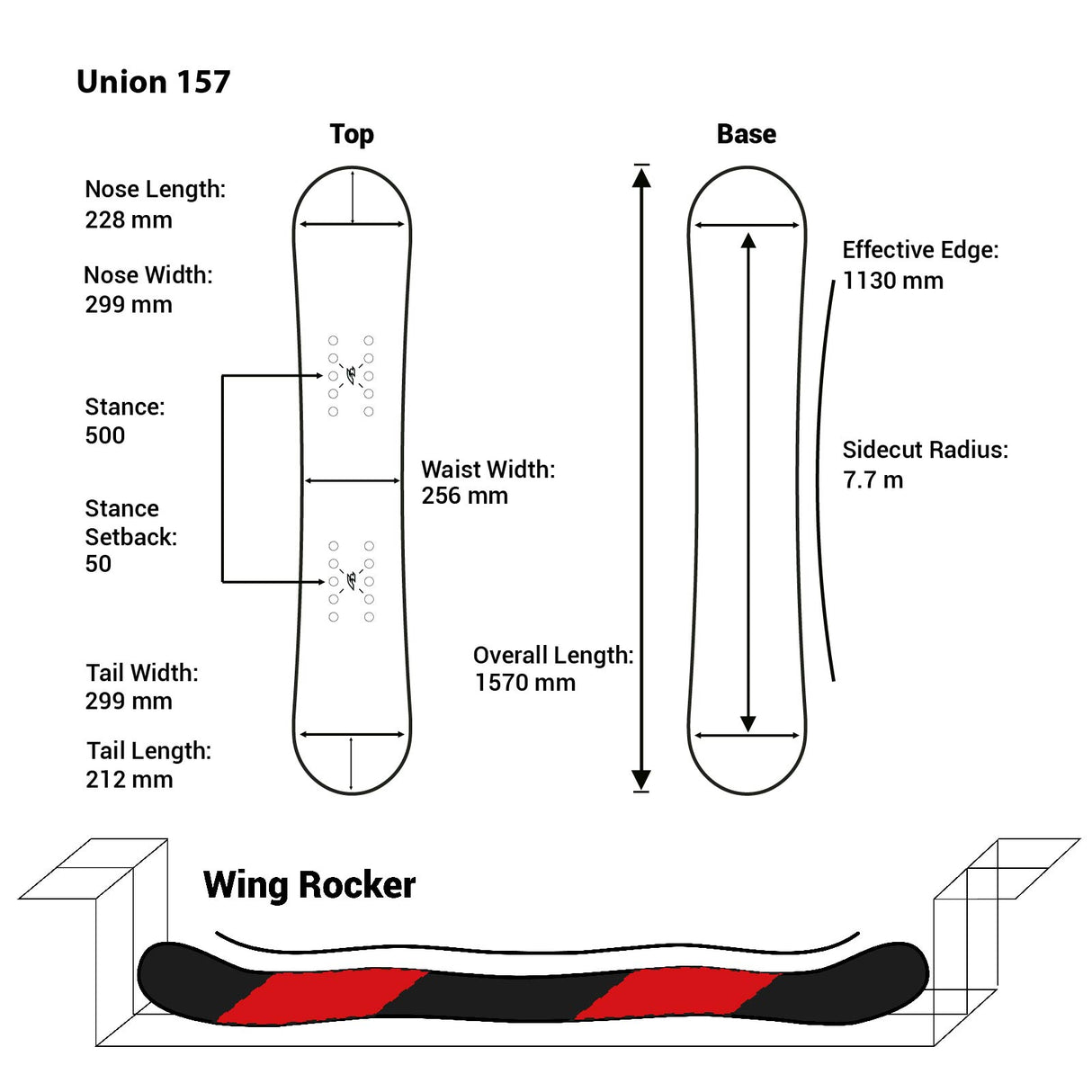 F2 Snowboard Union Freeride/Freestyle Größe wählbar Aqua 2025