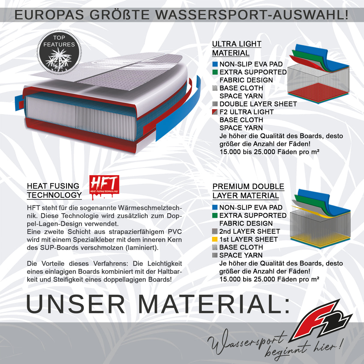 F2 Stand Up Paddle Board SECTOR WS Windsurf SUP Größe wählbar Blau