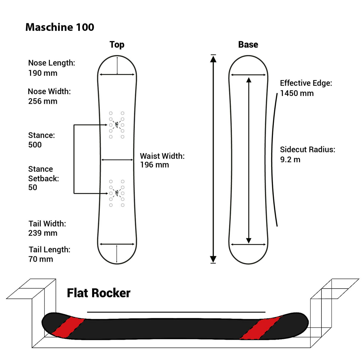 F2 Set Snowboard Junior Rental Schwarz + Pipe Bindung Größen wählbar